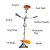 Import Best quality 43cc gasoline grass trimmer backpack grass trimmer from China
