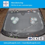 Bulletproof automotive glass interlayer of high quality clear PVB film