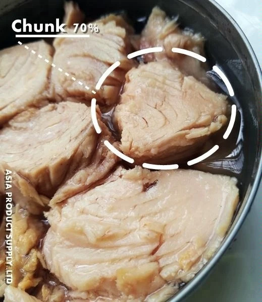 Canned tuna fish , 140g ,150g, 160g, 170g ,185 g.