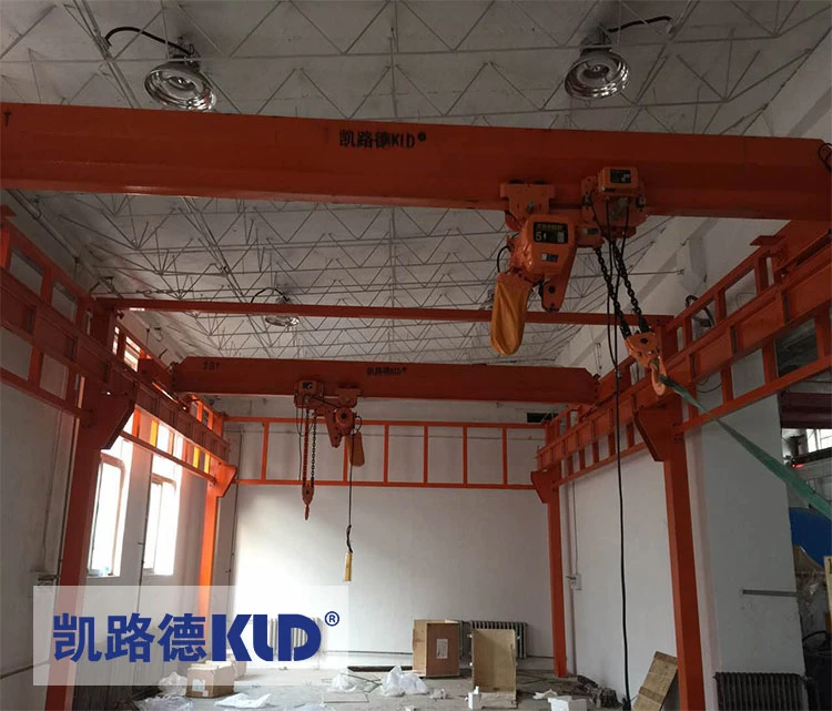 China top 10 gantry crane manufacturers KLD Brand companies looking for overseas agents and distributor