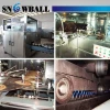 Different output baking machine for making ice cream cone