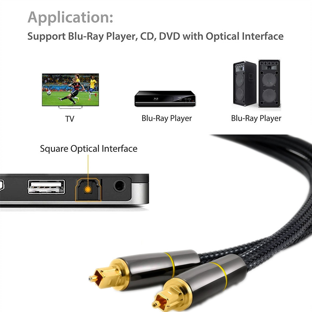 Buy Digital Optical Fiber Audio Cable Spdif Output Power Amplifier Dvd ...