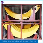 Forest Machinery Parts -- Clamp High Performance Made in China Top Manufacture