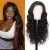 Import frontal Body Wave Silk based Closure Remy 100% human hair  Chinese 5x5 closure wig 5x5 transparent lace closure from China
