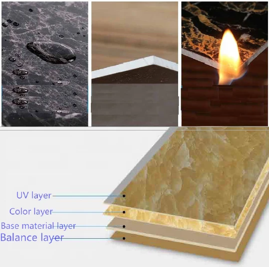 High glossy pvc marble sheet waterproof acrylic plastic sheet