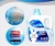 Import Household Deep Cleaning New Products Laundry Liquid Detergent from China