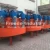 Import Hydrocyclone Unit , Solid Liquid Cyclone Separator from China