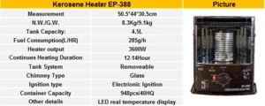 Kero Heat 10,000-BTU Radiant Kerosene Heater EP388