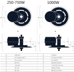 MOTOR /OEM 1000w bafang 8fun bbshd 48v 1000w mid motor kit
