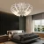 Import New design high brightness iron acrylic modern luxury decorative indoor bedroom led ceiling light from China