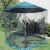 Import patio umbrella outdoor camping  mosquito net from China