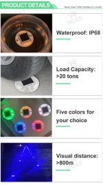 PC shell C1 solar road mark White Yellow Red  Blue Green solar deck dock light Aluminum Roadway Safety