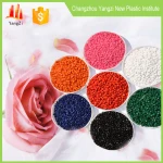 Plastic raw materials white masterbatch manufacturer