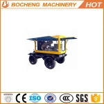 price standby power of generator set