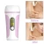 Import Raiposa Home Use Portable ipl Hair Removal Epilator Machine Hair Remover for Body from China