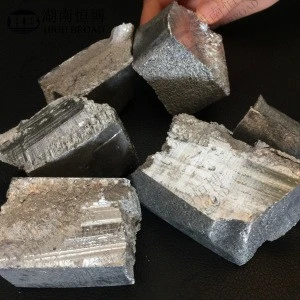 Rare Earth Material Magnesium Yttrium Alloys