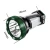 Import Searchlight Safe Portable Lighting Three Colors Switchable Not Dazzling Convenient To Carry Flashlight Led Portable Lamp Durable from China