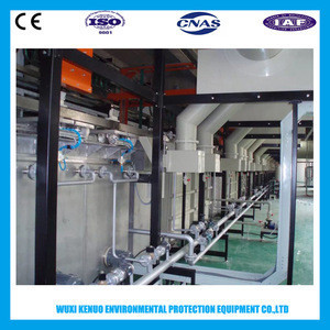 Buy Semi-auto Nickel Zinc Copper Electroplating Machine Barrel Plating ...