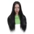 Import Silky Straight and Curly 4*4 swiss lace closure wig 10" to 30" fast shipping from China