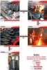 steel rebar mill