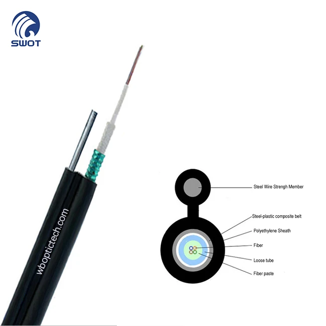 Supply 4 core ftth figure 8 communication cable GYXTC8S fiber optic cable with 1 steel wire messenger