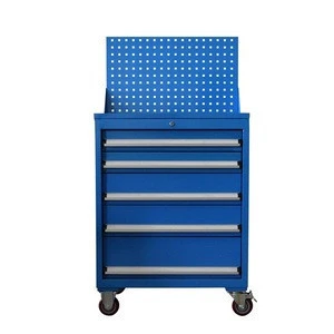 Tool cabinet for placing tools