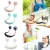 Import Wearable Sport Fan LED Light Necklace Fan With Aroma Sponge from China