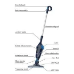 zova Magic Microfiber Cleaning Vacuum Mop Electric Plastic Dust Flat Mop for Floor Cleaning