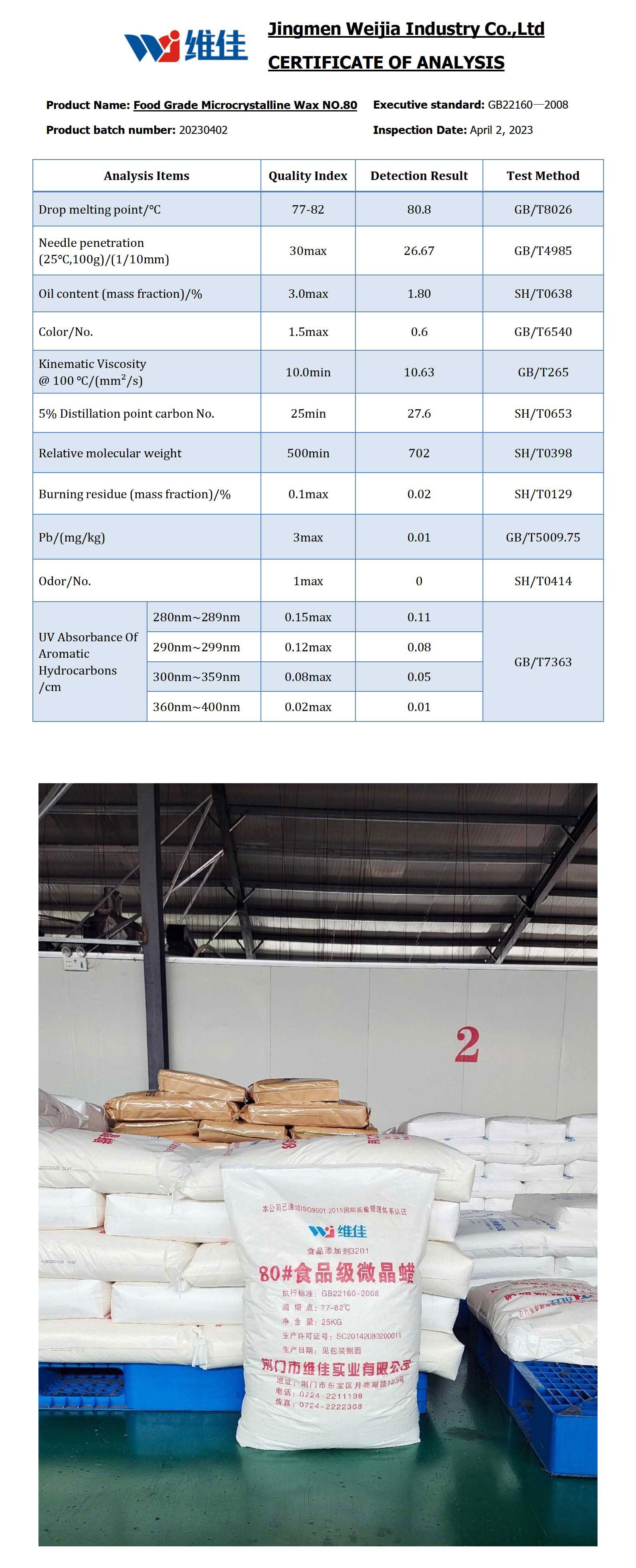 Buy Food Grade Microcrystalline Wax For Candy from JINGMEN WEIJIA