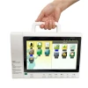 Portable Fetal Monitor Supplier