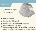 Factory Direct Supply Cheap Price High Purity Aluminium Aluminum Ingot For Sale