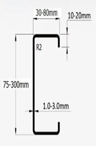 Buy C Channel from Prime Steel Forming, India | Tradewheel.com