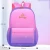 Import Casual bookbags schoolbag children girl student backpack kids rainbow school bags from China
