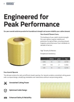 Fibrenex  Aramid Fiber Yarn