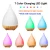 Import 2018 latest B2B marketplace high capacity 300ml ultrasonic essential oil diffuser parts air aroma humidifier for yoga spa relax from China