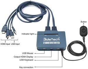 2port hdmi usb kvm switch  with usb hub support different kinds of usb devices for meeting room office