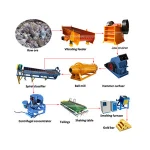 2TPH  High Energy Fluorite Mining Process Small Gold Ball Mill Machine for Grinding