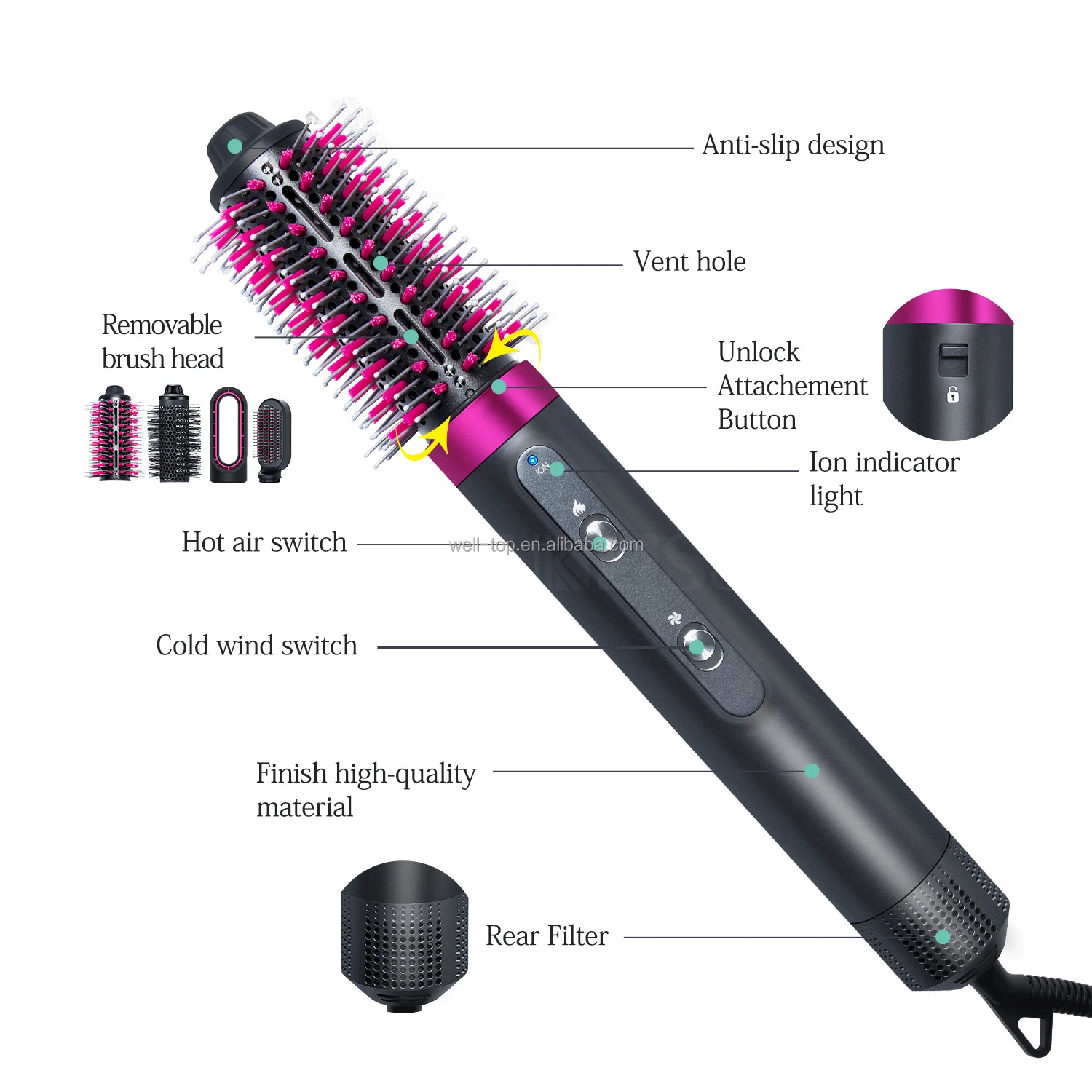 Amazon Hot Selling Multi-functional Air Wrap Hot Air Brush Private Labeling 5 In 1 Blow Dryer Comb High Power Hairdryer Blower