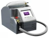 Attractive and Durable Nd Yag Laser Tattoo Removal Doctor Wanted 532nm Tip 1064nm Tip Skin Rjuvenation Tip
