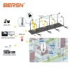 BERSN automat street light control system lighting retrofit kit smart dimmer