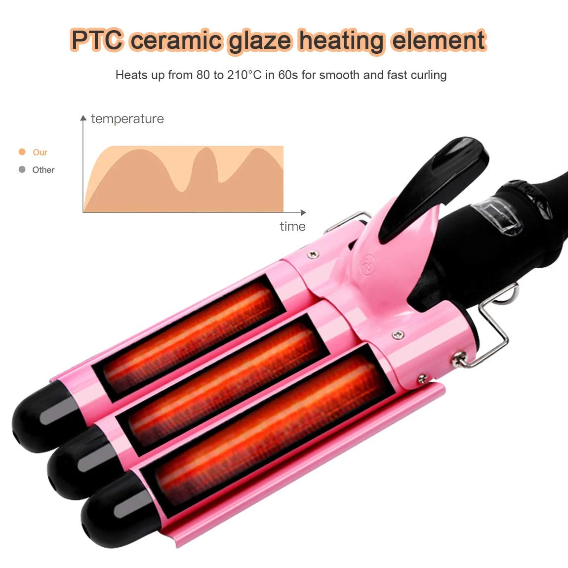Best Selling 3 Barrel Curlers Electric PTC Heating Ceramic Hair Waver Curling Irons