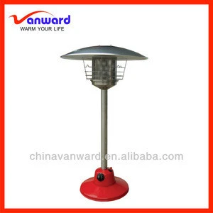 CE approved outdoor gas heater GT-THR