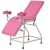 Import China Stainless Steel Accessories Gynecological exam table hospital examination bed from China
