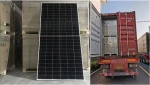Competitive with solar power wholesale 530w calculator for solar panels 500 watt monocrystalline