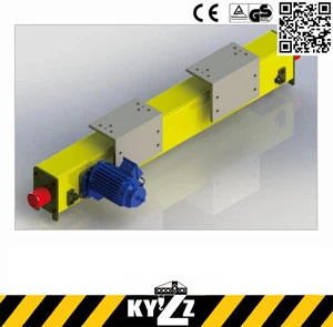 Customized 5 ton End carriage end truck end beam for bridge crane overhead EOT crane with motor