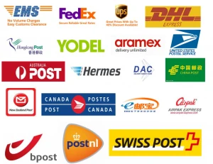 Dropshipping agent provide with Fulfillment service for shopping online B2C orders from china to usa canada mexico