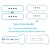 Import Engine Valve Cover Gasket Sets Wholesale Price  VS50607R Valve Cover Gasket for 03-08 Acura Honda Saturn 3.2L 3.5L SOHC 24V from China