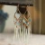 Import European and American retro fringed feather earring set Indian style earring one week colorful earrings combination from China