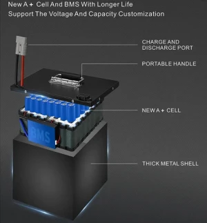 Factory 72v baterias 6KW electric bicycle lifepo4 lithium battery pack 60v for electric bike motorcycle battery