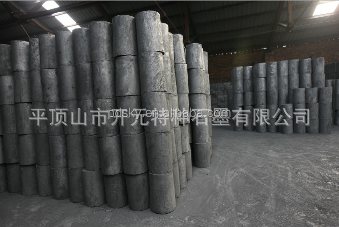 Factory isostatic graphite blocks for EDM  150mm rp carbon graphite electrode